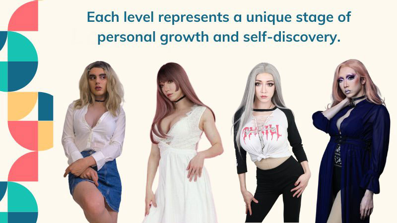 Levels of Cross Dressing: From Beginner to Expert