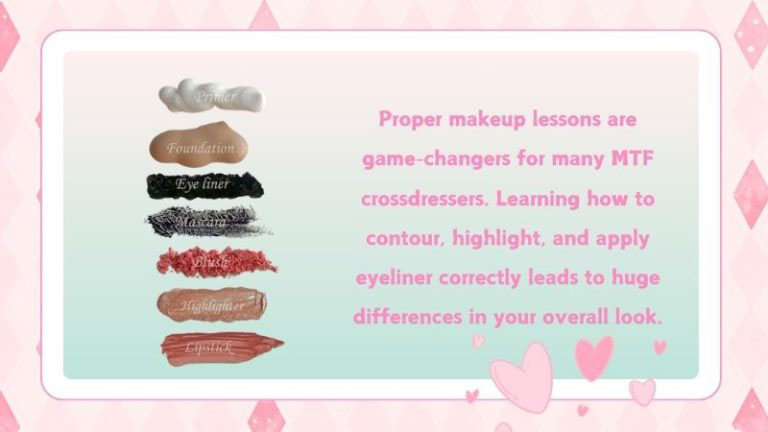 Feminization Services: A Path to Confidence and Self-Expression for Crossdressers
